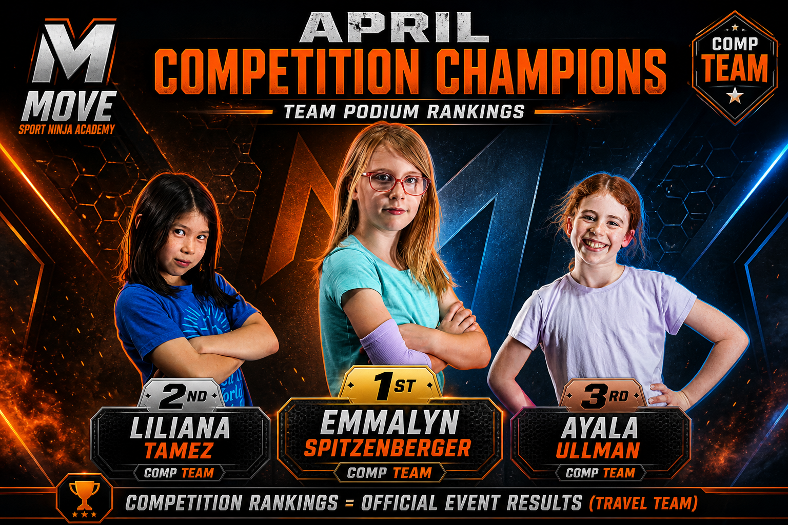 april+champions.PNG